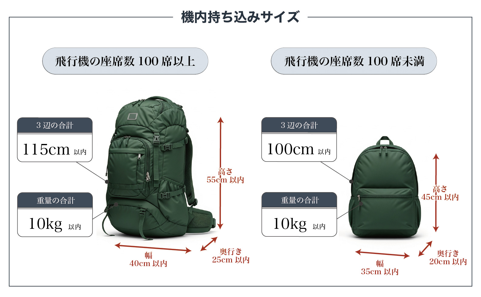 FUTABA JOURNAL